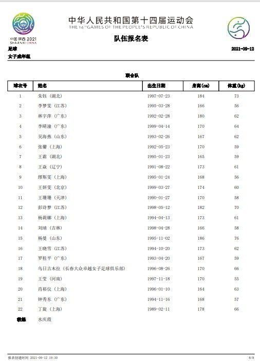 曼联目前有6名后卫可以出战，记者表示在周中欧冠比赛中受伤的卢克-肖将首发出场，除非曼联不想让他冒加重伤势的风险。